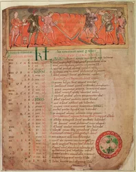 Cott Tib B V f.6v Récolte, d