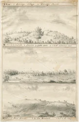Vue panoramique d