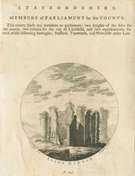 Château d