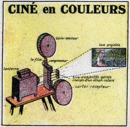Cinématographe : un appareil inventé par Léon Gaumont (1864-1946) et utilisé pour projeter des films en couleur. Illustration anonyme de 1925. Collection privée.