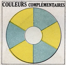 Couleurs : couleurs complémentaires. Illustration anonyme de 1925. Collection privée.