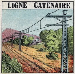 Chemins de fer électriques : ligne caténaire. Illustration anonyme de 1925. Collection privée.