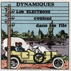 Phénomènes électriques : phénomènes dynamiques. Les électrons circulent dans les fils électriques. Illustration anonyme de 1925. Collection privée.