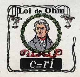 Unités électriques : La loi d