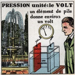 Unités électriques : Volt pour mesurer la différence de potentiel (pression). Illustration anonyme de 1925. Collection privée.