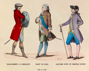 Vêtements anglais, un habit de cour et un chapeau suisse de 1778 à 1780