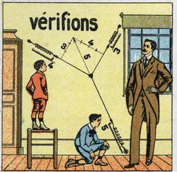 Forces : vérification des règles du parallélogramme. Illustration anonyme de 1925. Collection privée.
