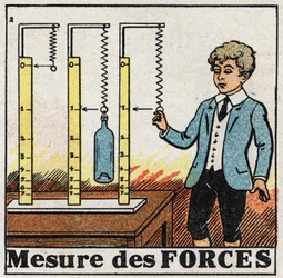 Forces : utilisation de ressorts appelés dynamomètres pour mesurer les forces. Illustration anonyme de 1925. Collection privée.