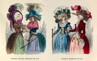 De gauche à droite : Chapeau de bateau renversé ; Chapeau de fil en 1787