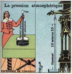 Pression du gaz : pression atmosphérique. À gauche, l