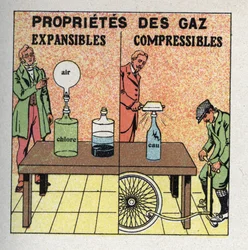 Pression des gaz : les gaz sont expansibles et compressibles. À gauche, l