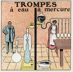 Pression des gaz : tubes à eau et tubes à mercure. Illustration anonyme de 1925. Collection privée.