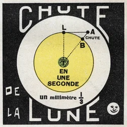 Gravitation : calcul de la chute de la lune. Illustration anonyme de 1925. Collection privée.