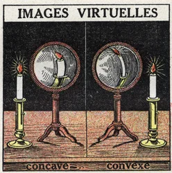 Réflexion de la lumière : image virtuelle avec miroir concave (gauche) et miroir convexe (droite). Illustration anonyme de 1925. Collection privée.