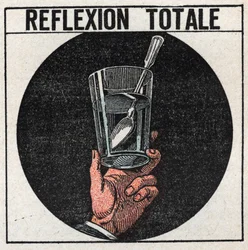 Réfraction de la lumière : réflexion totale observée avec une cuillère en argent dans un verre d