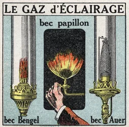 Sources lumineuses : éclairage au gaz et divers becs (bec papillon, bec Bengel, bec Auer). Illustration anonyme de 1925. Collection particulière.