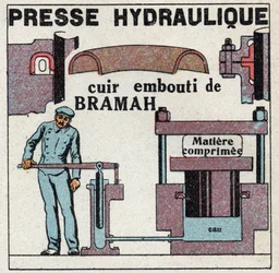 Équilibre des liquides : principe de Blaise Pascal (1623-1662) et cuir de Joseph Bramah (1748-1814) utilisé dans les presses hydrauliques. Illustration anonyme de 1925. Collection privée.