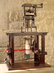 Modèle de métier à tisser Jacquard