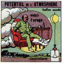Effets physiologiques de l