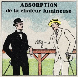 Rayonnement et conductibilité : absorption de la chaleur lumineuse différente selon la couleur des vêtements. Illustration anonyme de 1925. Collection privée.