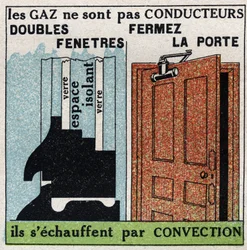 Rayonnement et conductibilité : les gaz ne sont pas conducteurs, ils se chauffent par convection. Illustration anonyme de 1925. Collection privée.