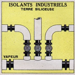 Radiation et conductibilité : isolation industrielle. Nous entourons les tuyaux de briques de terre siliceuse. Illustration anonyme de 1925. Collection privée