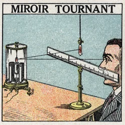 Réflexion de la lumière : miroir tournant. Illustration anonyme de 1925. Collection privée.