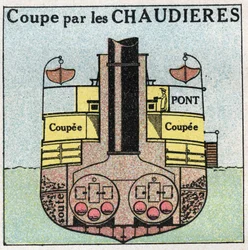 Navires et bateaux : coupe transversale d