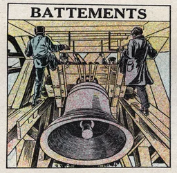 Énergie sonore : interférence des sons observée en écoutant le battement d