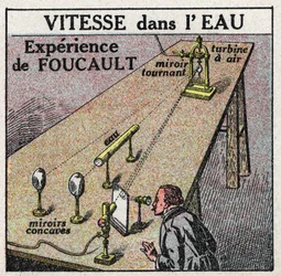 Vitesse de la lumière : l