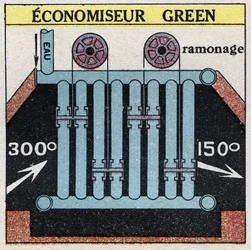 Générateurs de vapeur : économiseur vert pour une chaudière. Illustration anonyme de 1925. Collection privée.