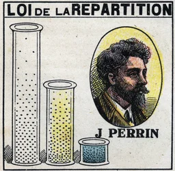 Les atomes : loi de distribution par Jean Perrin (1870-1942). Illustration anonyme de 1925. Collection privée.