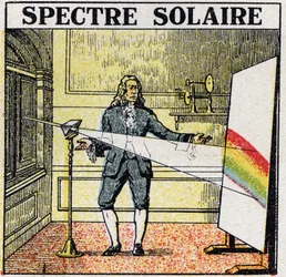 Les couleurs : spectre solaire étudié par Isaac Newton (1642-1727). Illustration anonyme de 1925. Collection privée.