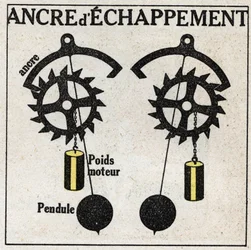 Le pendule : application aux horloges avec l