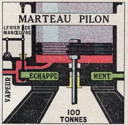 La machine à vapeur : coupe transversale d