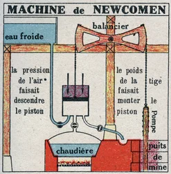 La machine à vapeur : machine de Thomas Newcomen (1664-1729). Illustration anonyme de 1925. Collection privée.