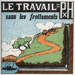 Travail et puissance : travail sans friction. Illustration anonyme de 1925. Collection privée.