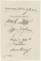 Différents fac-similés de signatures