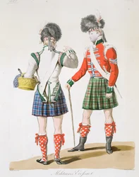 Soldats écossais