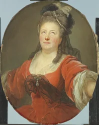 Portrait de l