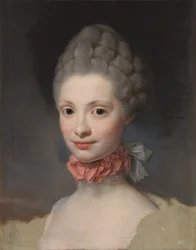 Portrait de Maria Luisa de Parme en princesse des Asturies