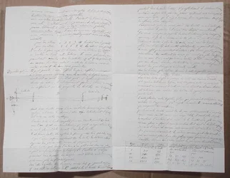 Lettre décrivant les expériences de Fizeau pour déterminer la vitesse de la lumière