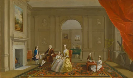 La famille John Bacon