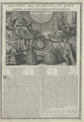 Roi de France Henri IV