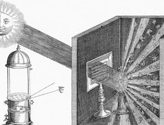 Réfraction et dispersion de la lumière du soleil