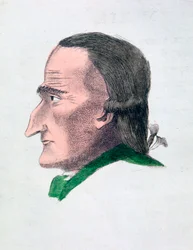 Les caractéristiques faciales d