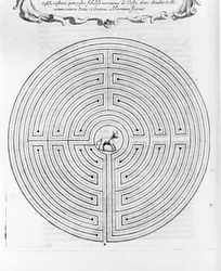 Le labyrinthe de Cnossos conçu par Dédale - Au centre se trouve le minotaure - « Turris Babel » par Athanase Kircher - Amsterdam