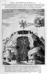 Pompe à vent, 1678
