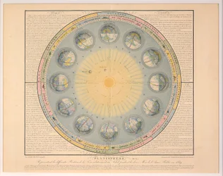 Planisphère n° 3, pub. 1839