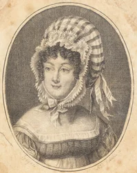 Tête de femme portant un bonnet rayé